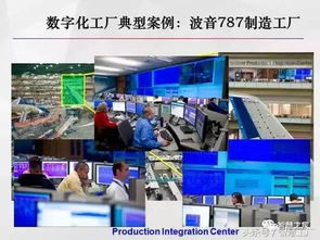 智能制造与数字化工厂 数字技术服务的核心驱动力